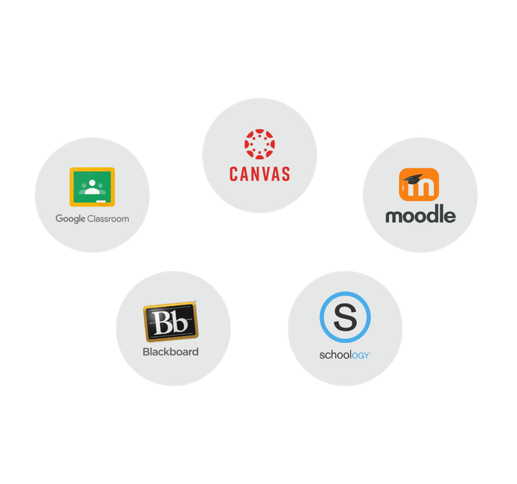Imagine pentru Integrare cu platforma ta LMS